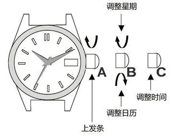 china-chorend-3035g-series